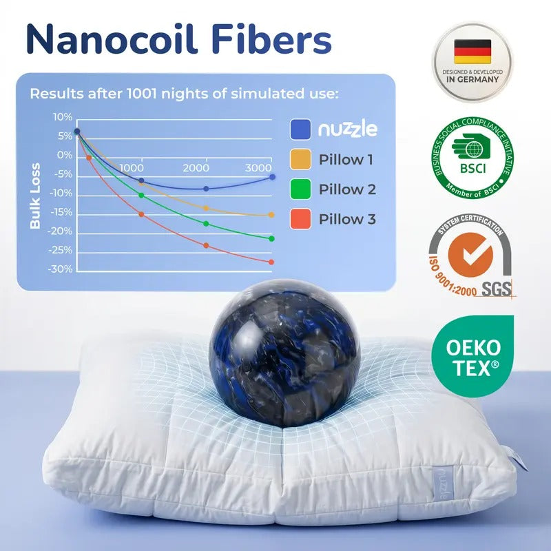 Cooling Adjustable Memory Foam Pillow | Ergonomic Side Sleeper Support