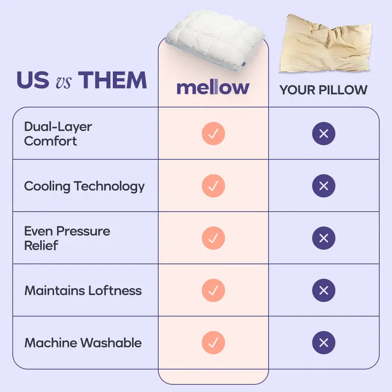 Cloud-Soft Cooling Pillow | Fluffy Puff-Grid Bed Pillow