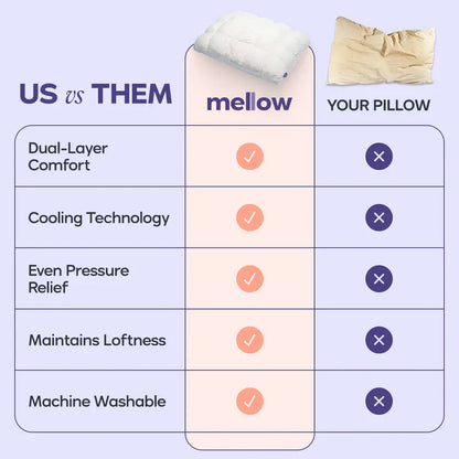 Cloud-Soft Cooling Pillow | Fluffy Puff-Grid Bed Pillow