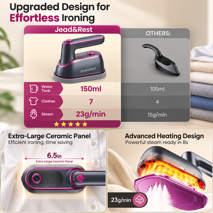 2 In 1 Handheld Clothes Steamer & Iron with 150ML Water Tank
