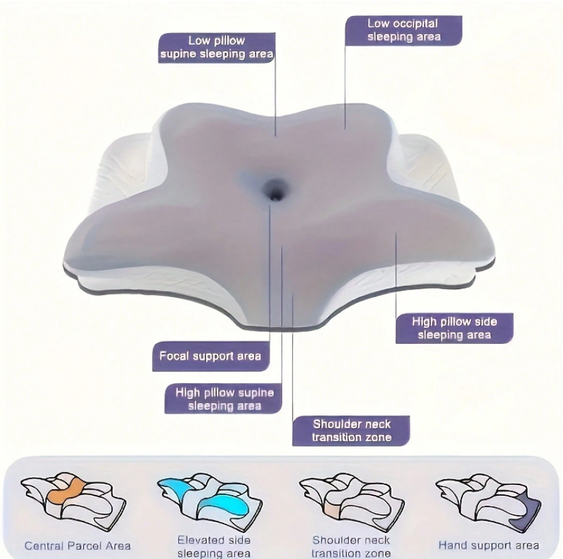 Butterfly Memory Foam Cervical Pillow – Ergonomic Neck Support for Sleep